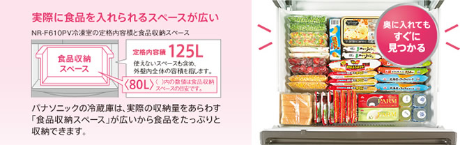 実際に食品を入れられるスペースが広い