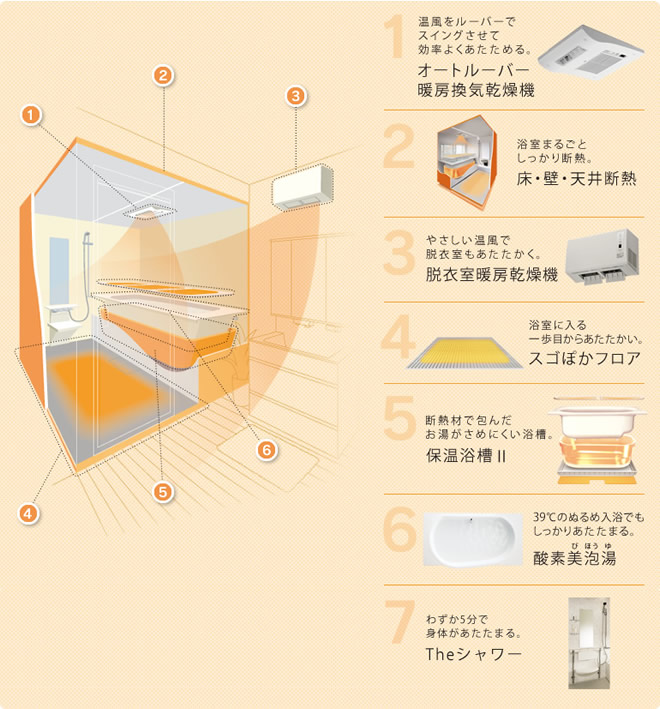 �I�[�g���[�o�[�g�[���C�����@�A���E�ǁE�V��f�M�A�E�ߎ��g�[�����@�A�X�S�ۂ��t���A�A�ۉ������U�A�_�f���A���i�тق���j�AThe �V�����[