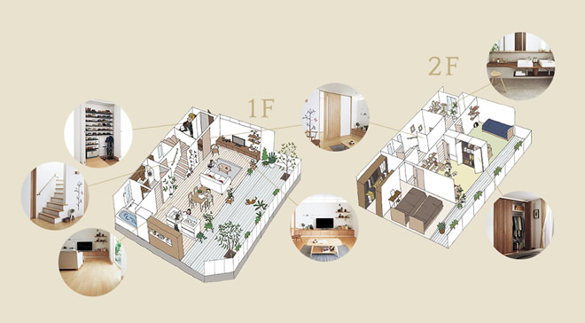 Panasonic��VERITIS(�x���e�B�X)