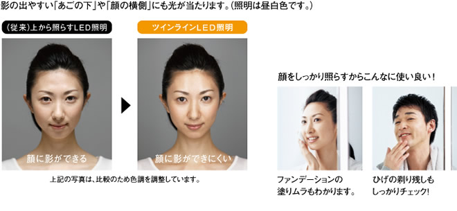 従来のLED照明とツインラインLED