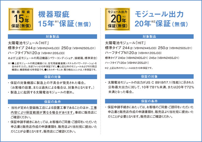 �ۏ؊��Ԃɂ���